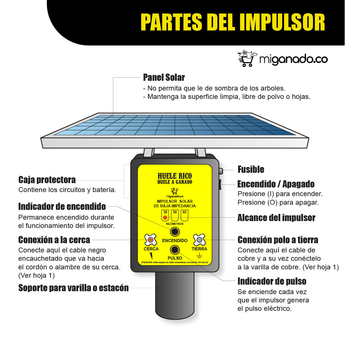 Kit impulsor solar con envío internacional